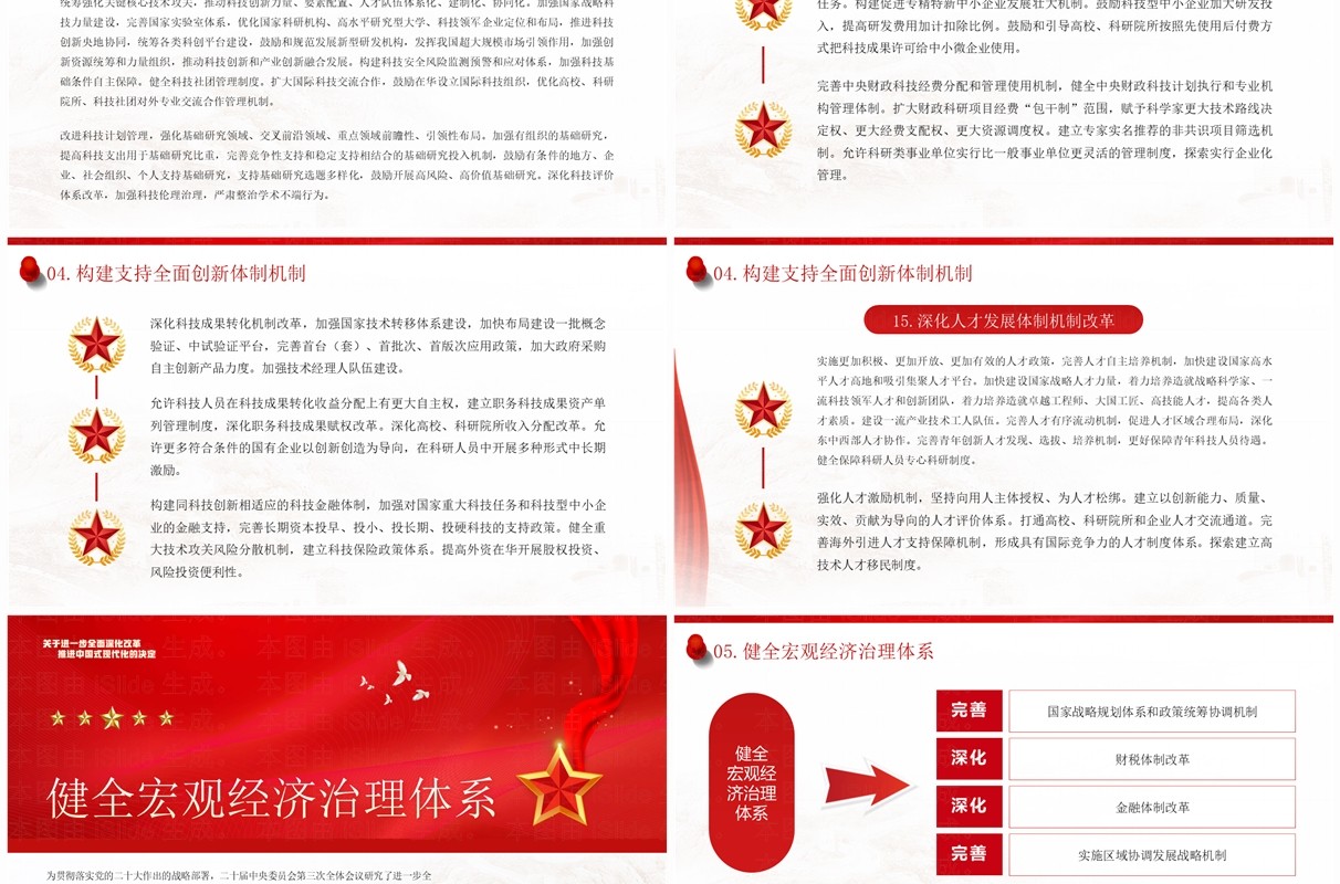 红色全面深化改革推进中国式现代化PPT模板