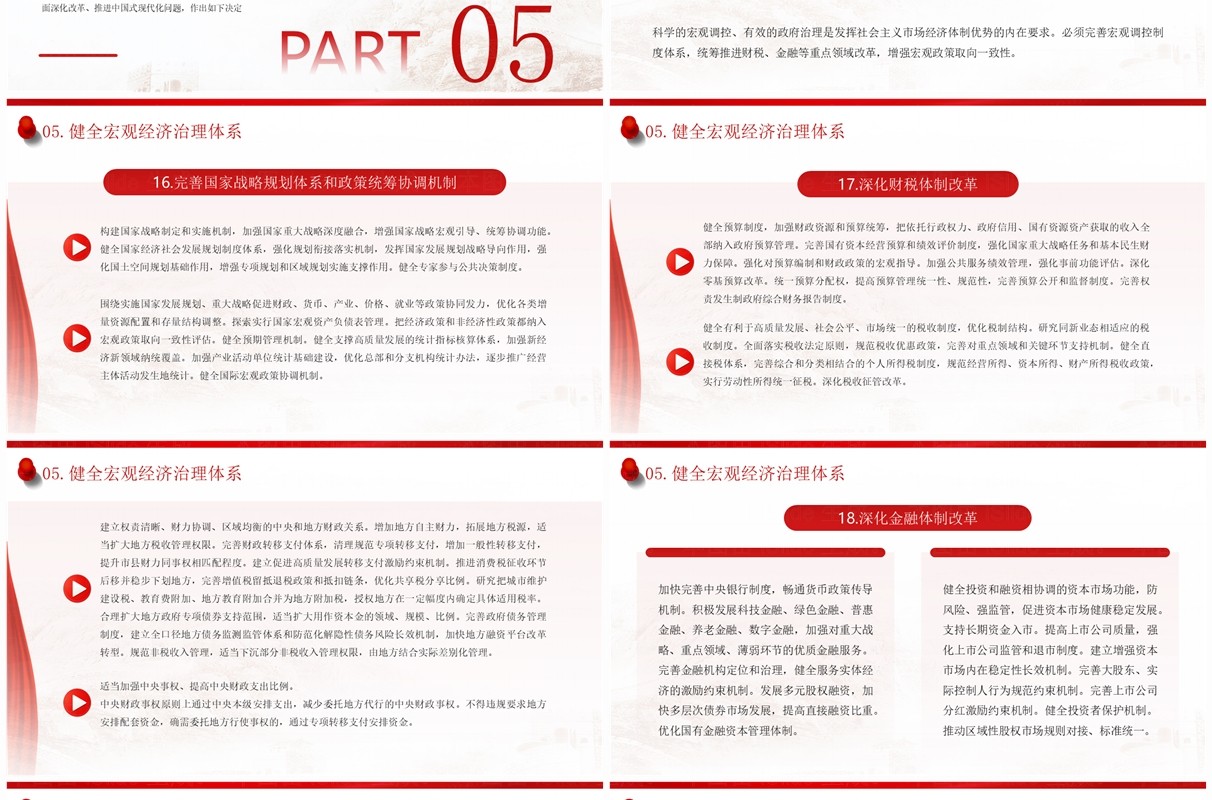 红色全面深化改革推进中国式现代化PPT模板