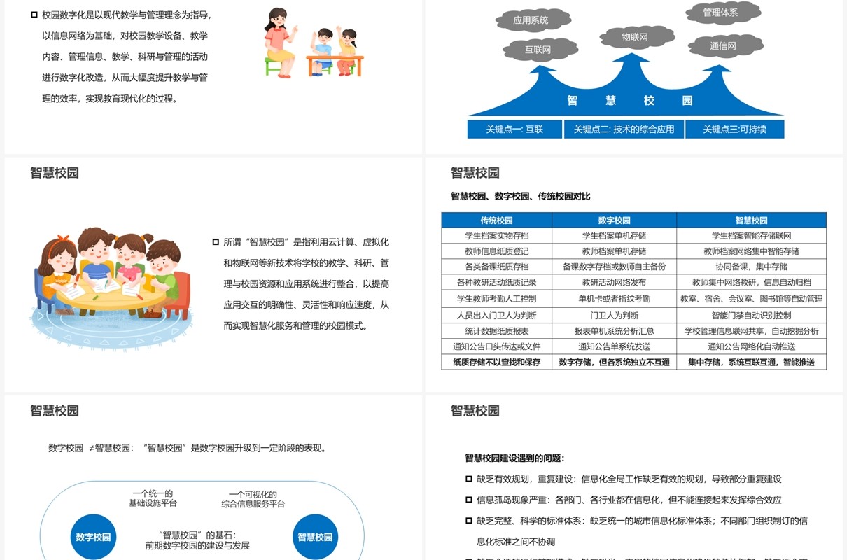 绿色简约风智慧校园介绍PPT模板