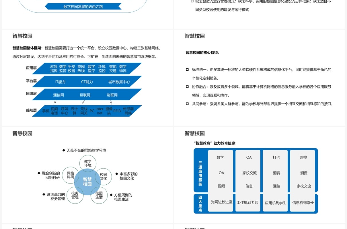 绿色简约风智慧校园介绍PPT模板