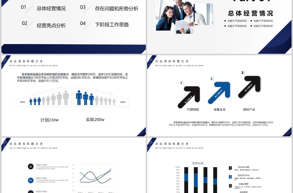 商务通用经营分析工作汇报PPT模板