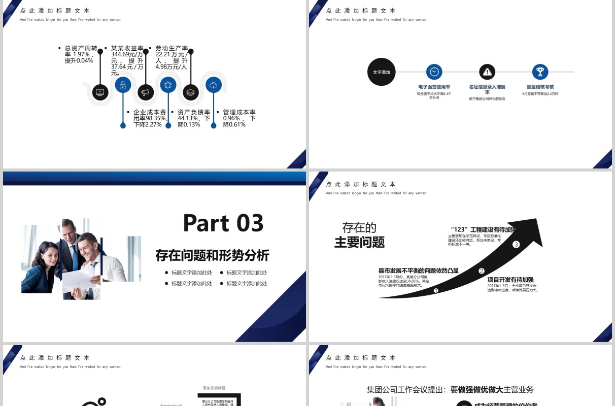商务通用经营分析工作汇报PPT模板
