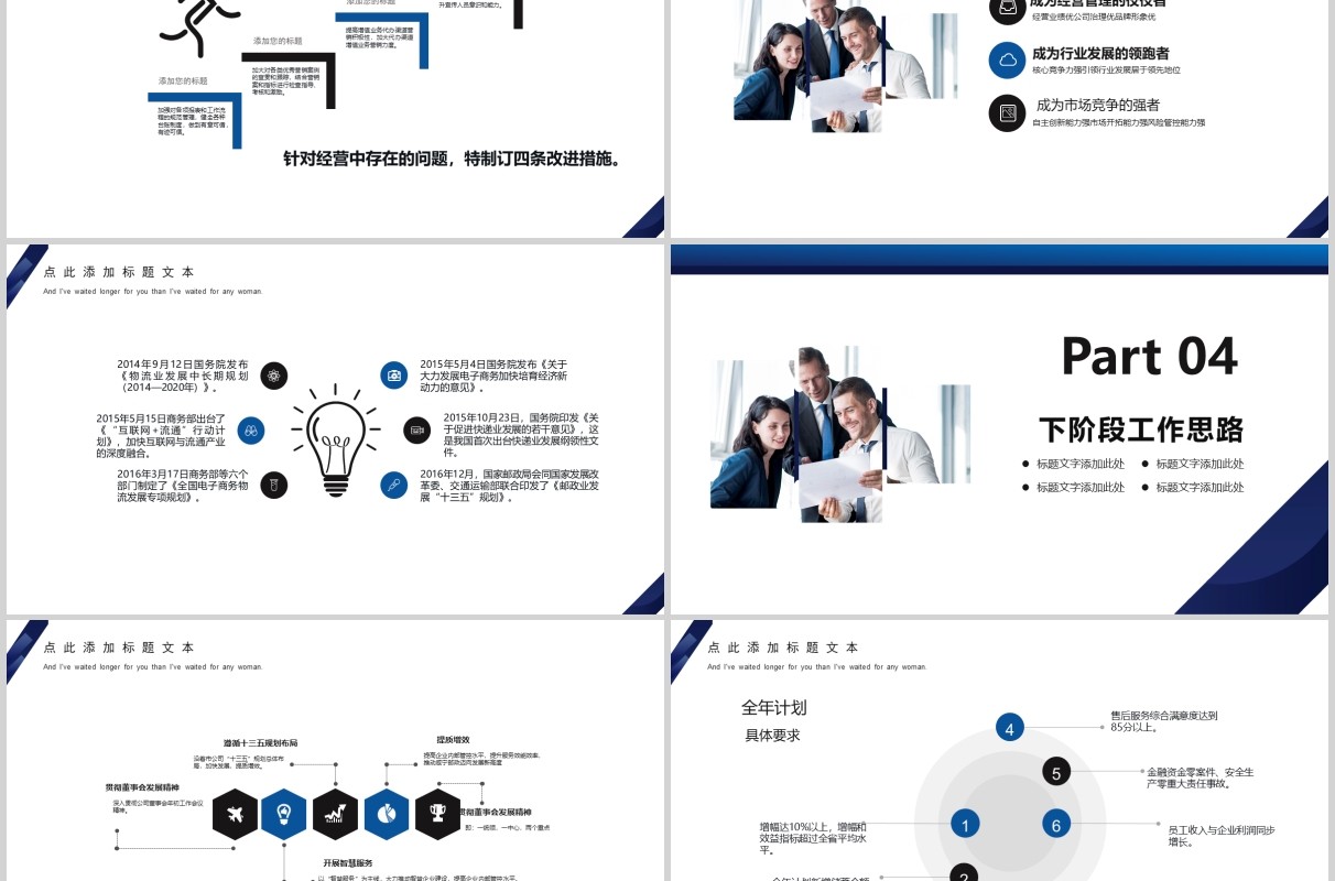 商务通用经营分析工作汇报PPT模板