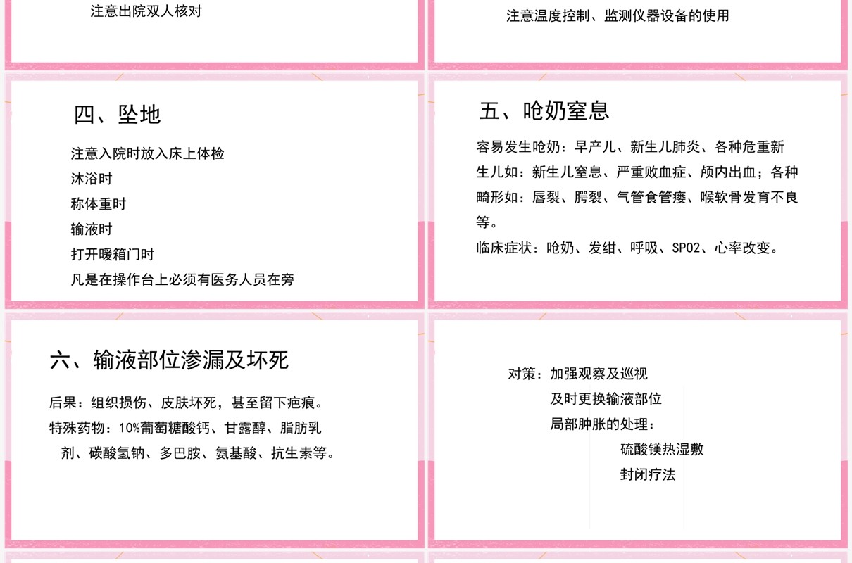 粉色新生儿病房的护理安全管理PPT模板