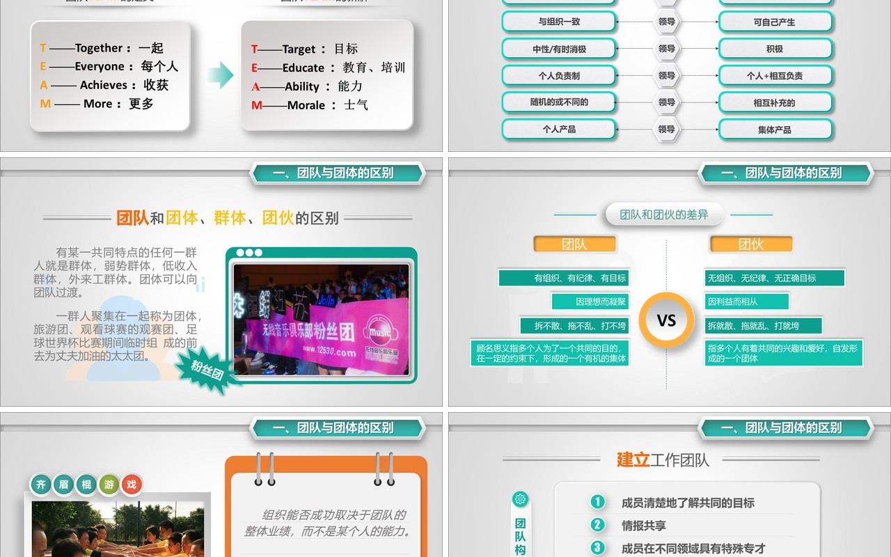 企业文化团队凝聚力员工培训PPT模板21