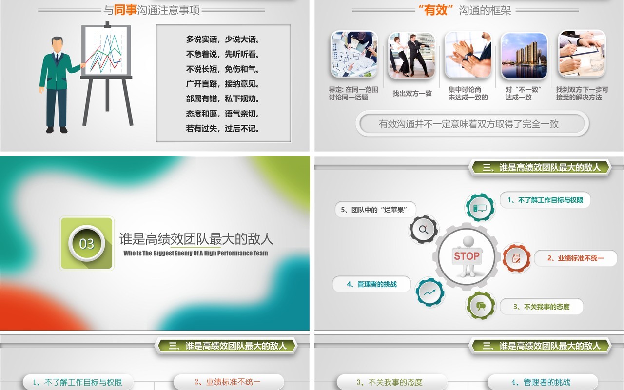 企业文化团队凝聚力员工培训PPT模板21
