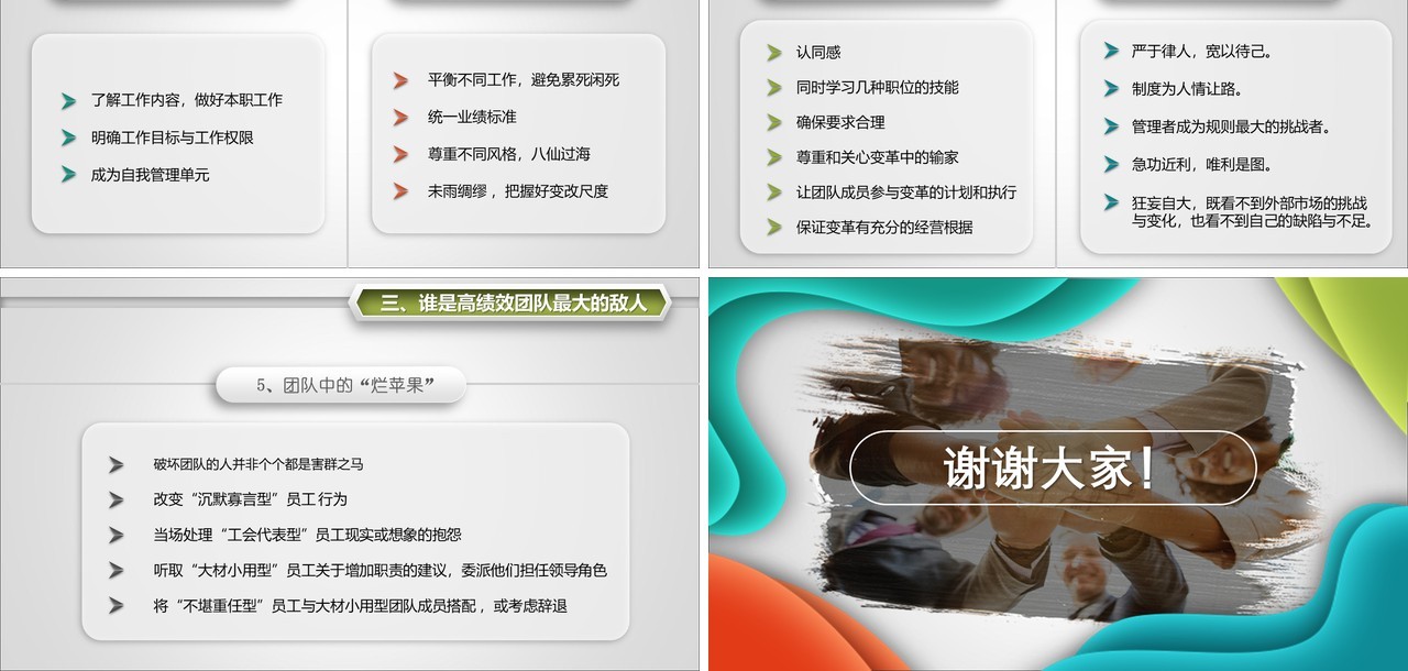 企业文化团队凝聚力员工培训PPT模板21