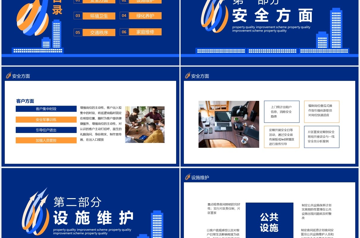 物业金牌服务同心行提升培训动态PPT模板