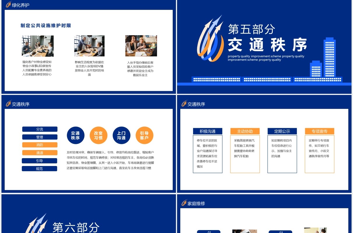 物业金牌服务同心行提升培训动态PPT模板