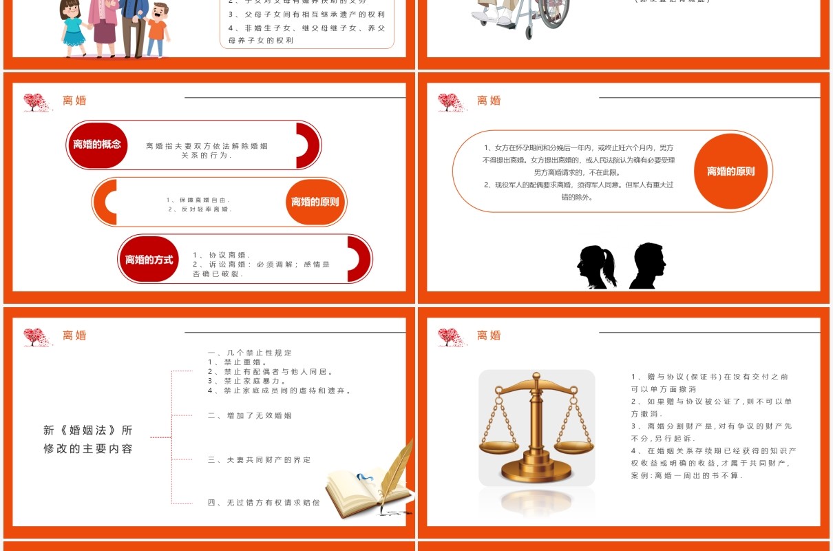 极简风橘色剪影婚姻家庭法律规范继承法PPT模板