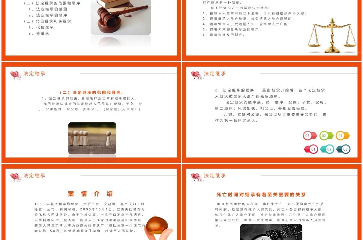 极简风橘色剪影婚姻家庭法律规范继承法PPT模板