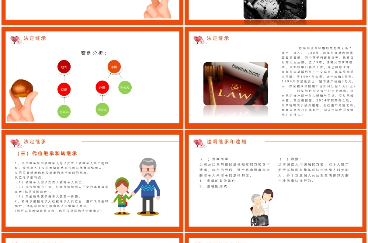 极简风橘色剪影婚姻家庭法律规范继承法PPT模板