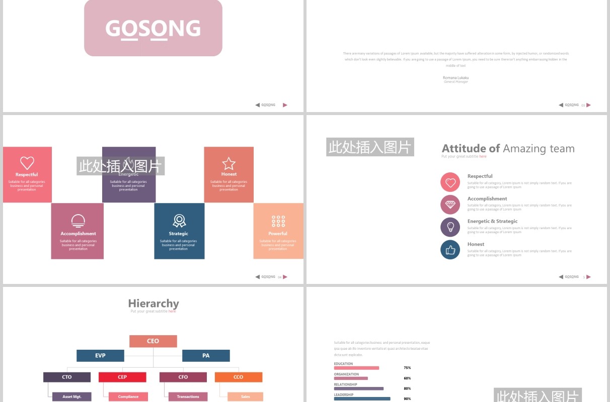 创意图片占位符排版设计商务工作通用PPT模板素材Gosong - Powerpoint Template