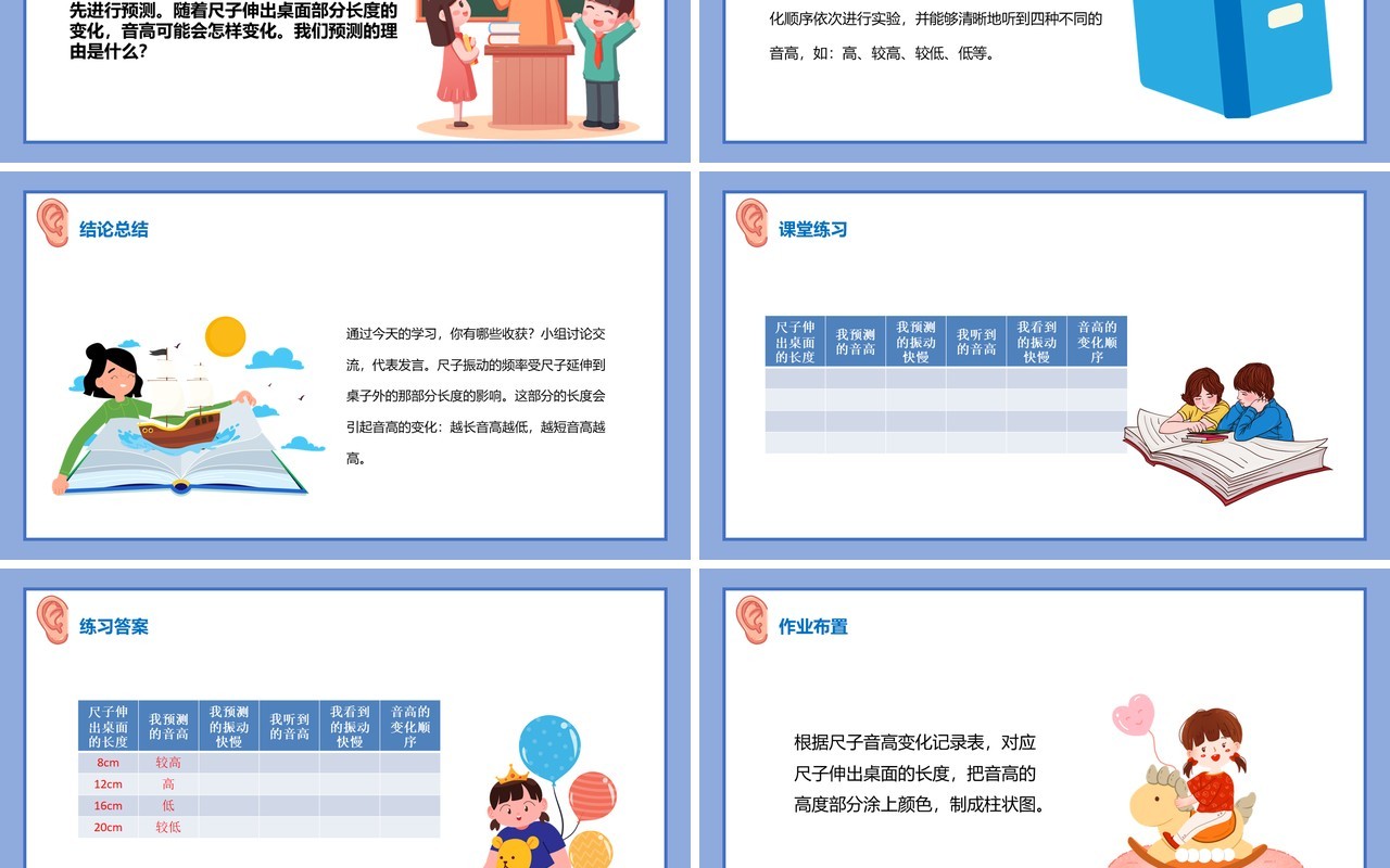教科版四年级科学上册探索尺子的高音变化课件PPT模板