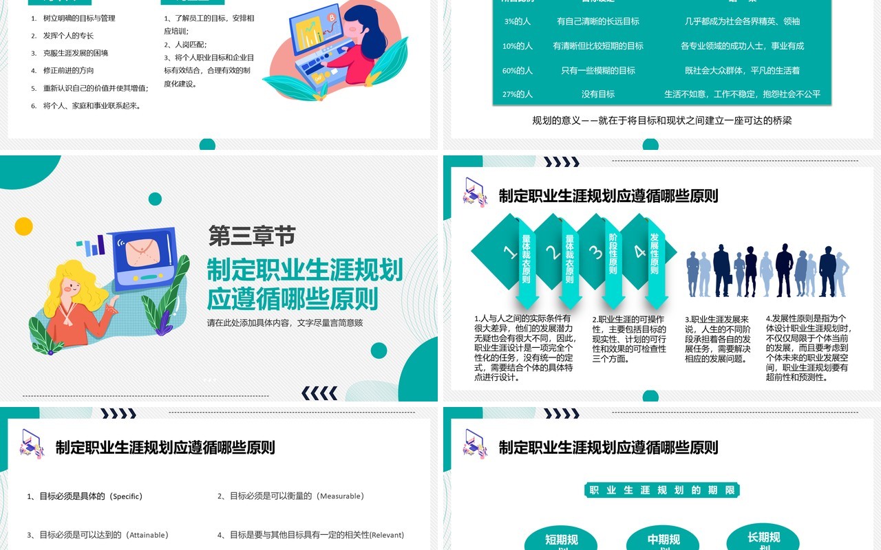 简约扁平风职业生涯规划动态PPT模板