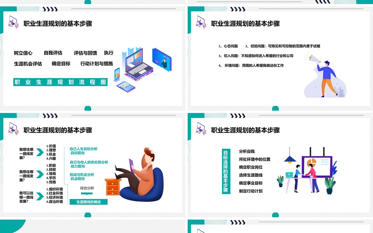 简约扁平风职业生涯规划动态PPT模板