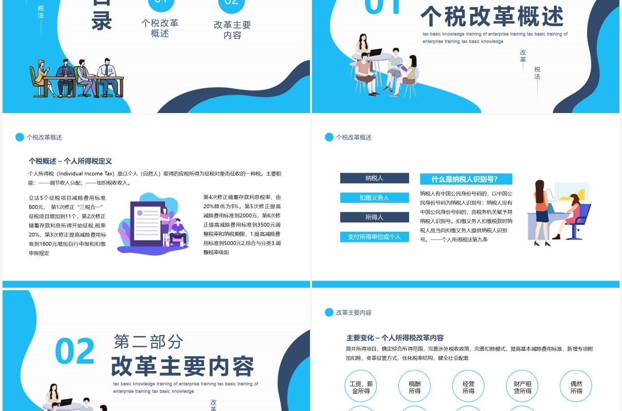 新个人所得税法政策征管及操作培训动态PPT模板