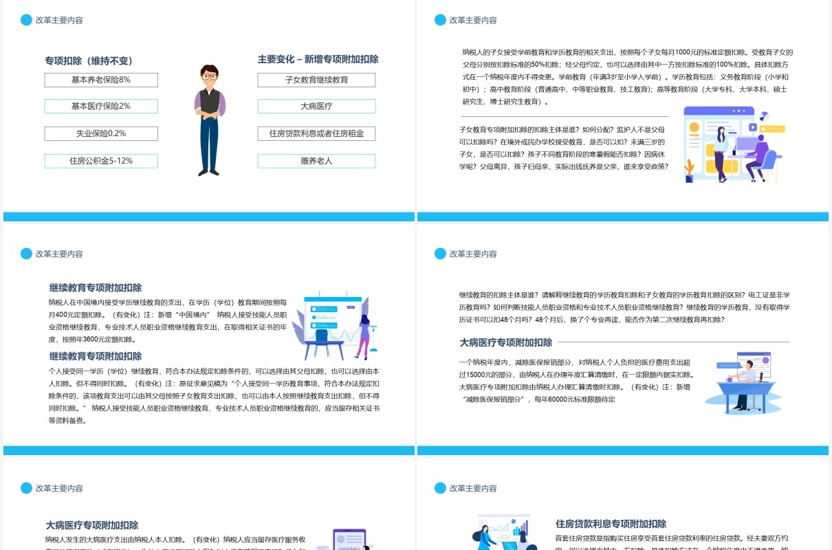 新个人所得税法政策征管及操作培训动态PPT模板