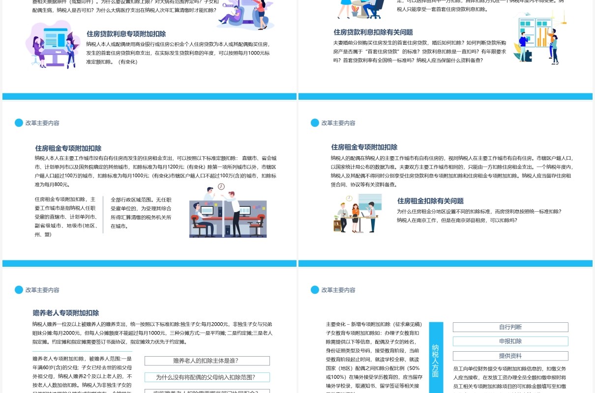 新个人所得税法政策征管及操作培训动态PPT模板