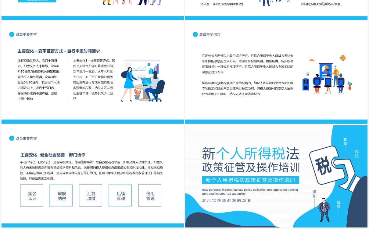 新个人所得税法政策征管及操作培训动态PPT模板