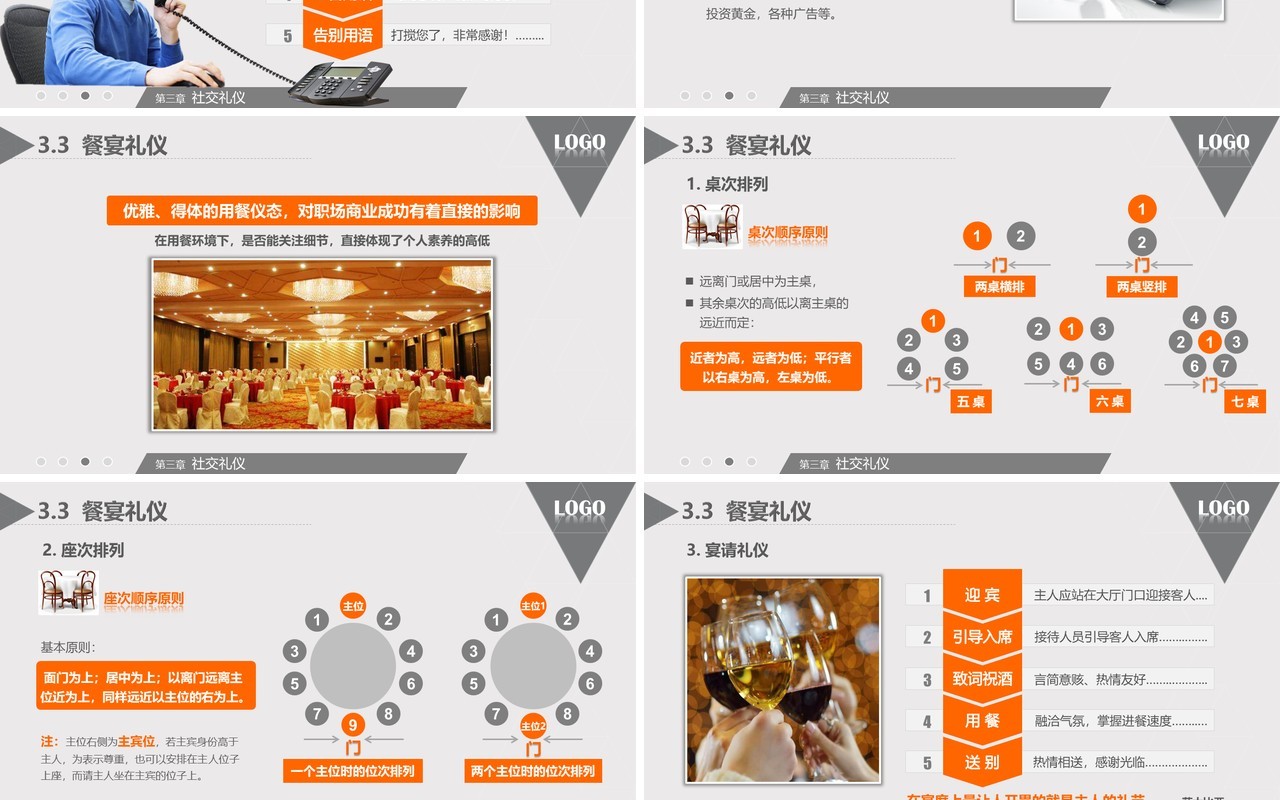 大气高端商务礼仪职业形象培训PPT模板
