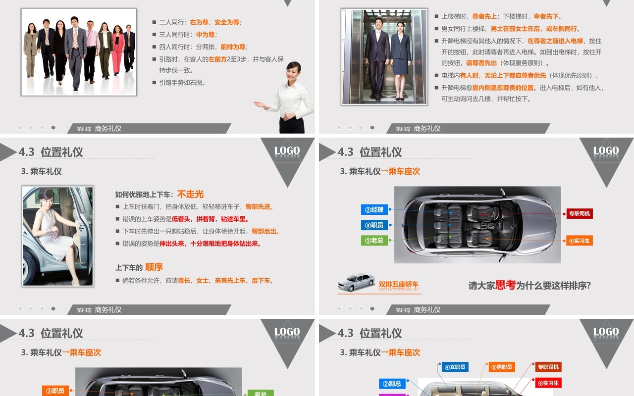 大气高端商务礼仪职业形象培训PPT模板