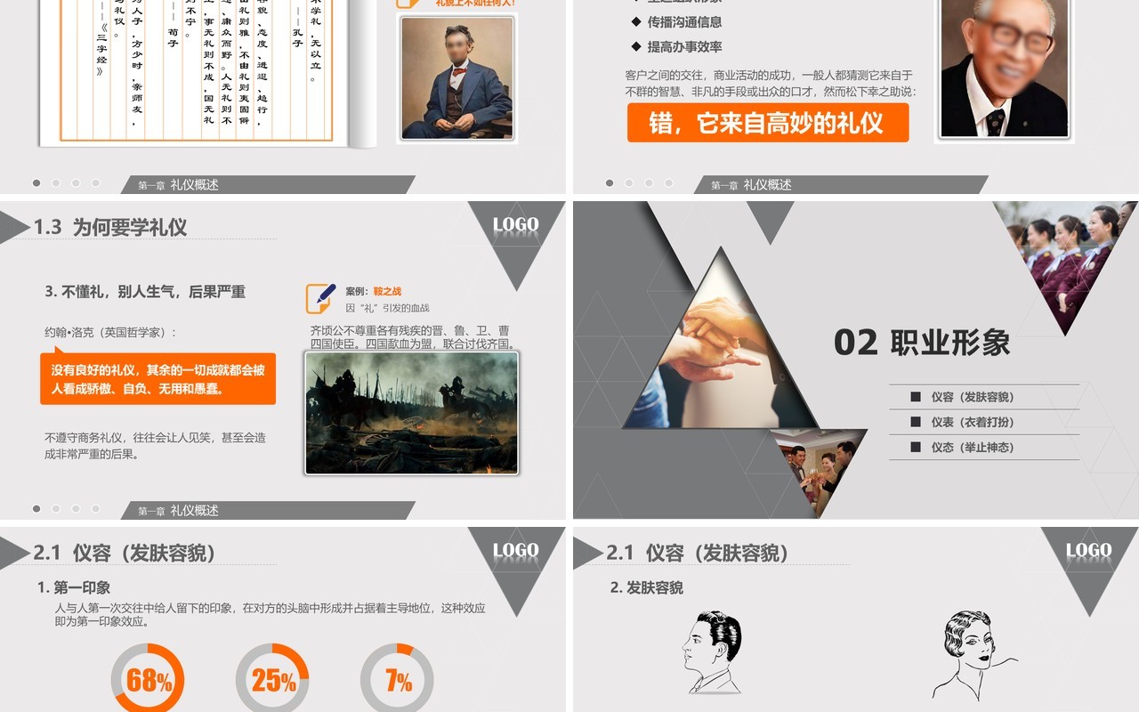 大气高端商务礼仪职业形象培训PPT模板