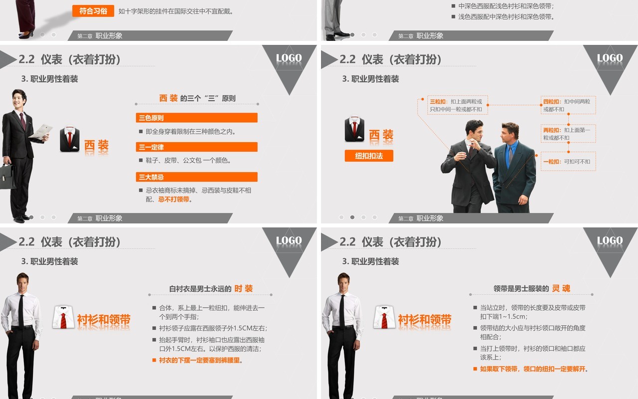 大气高端商务礼仪职业形象培训PPT模板