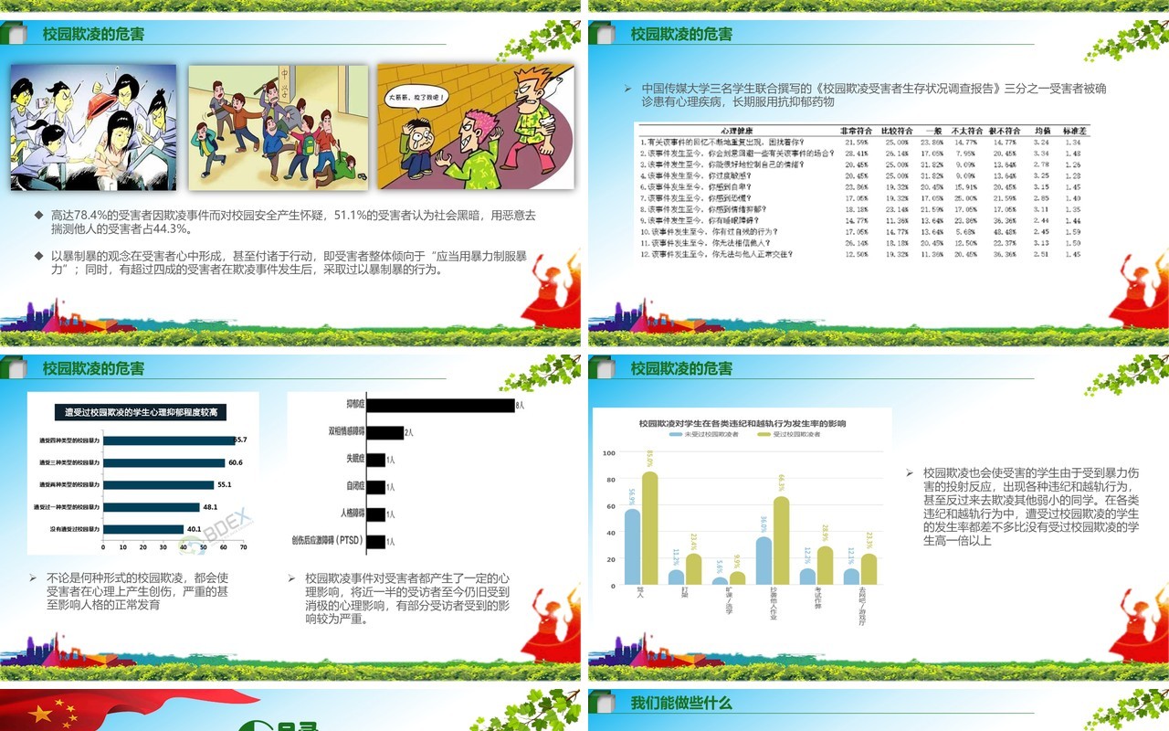 中小学生校园安全预防校园暴力主题班会PPT模板