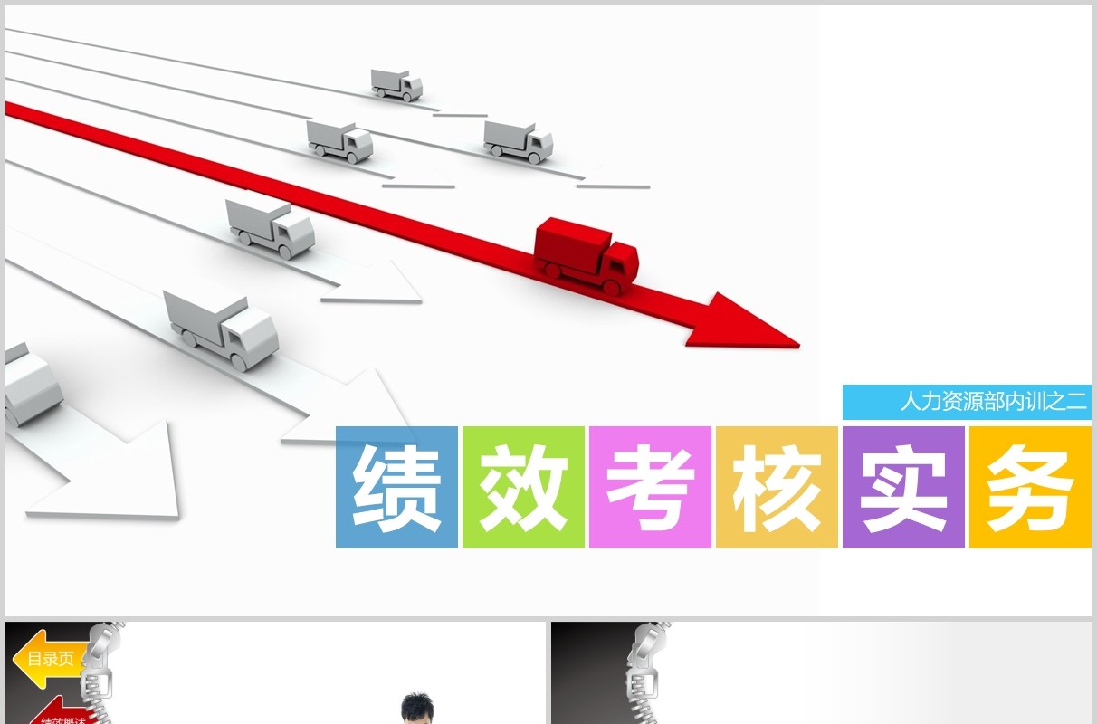 企业管理培训绩效考核PPT模板