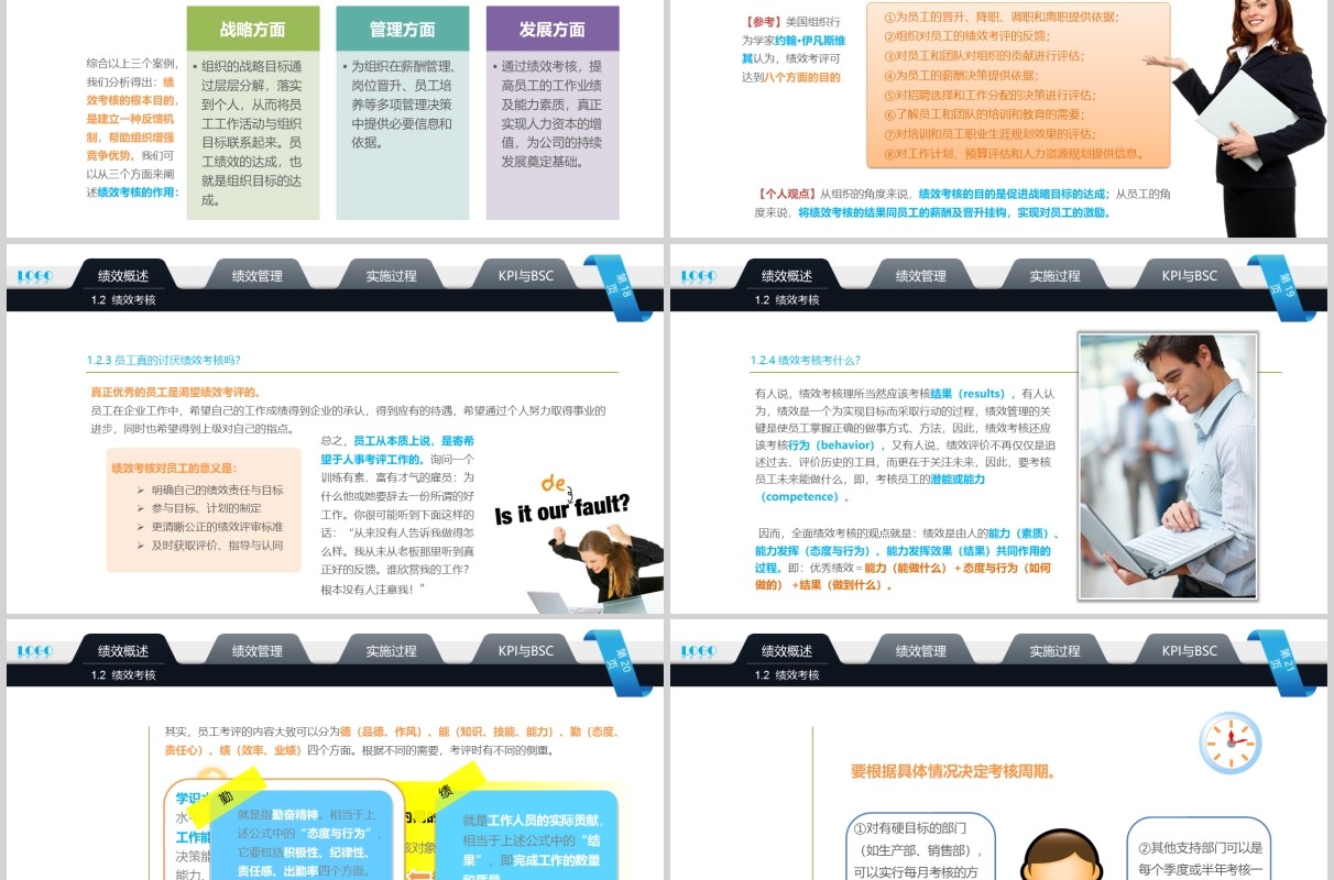企业管理培训绩效考核PPT模板
