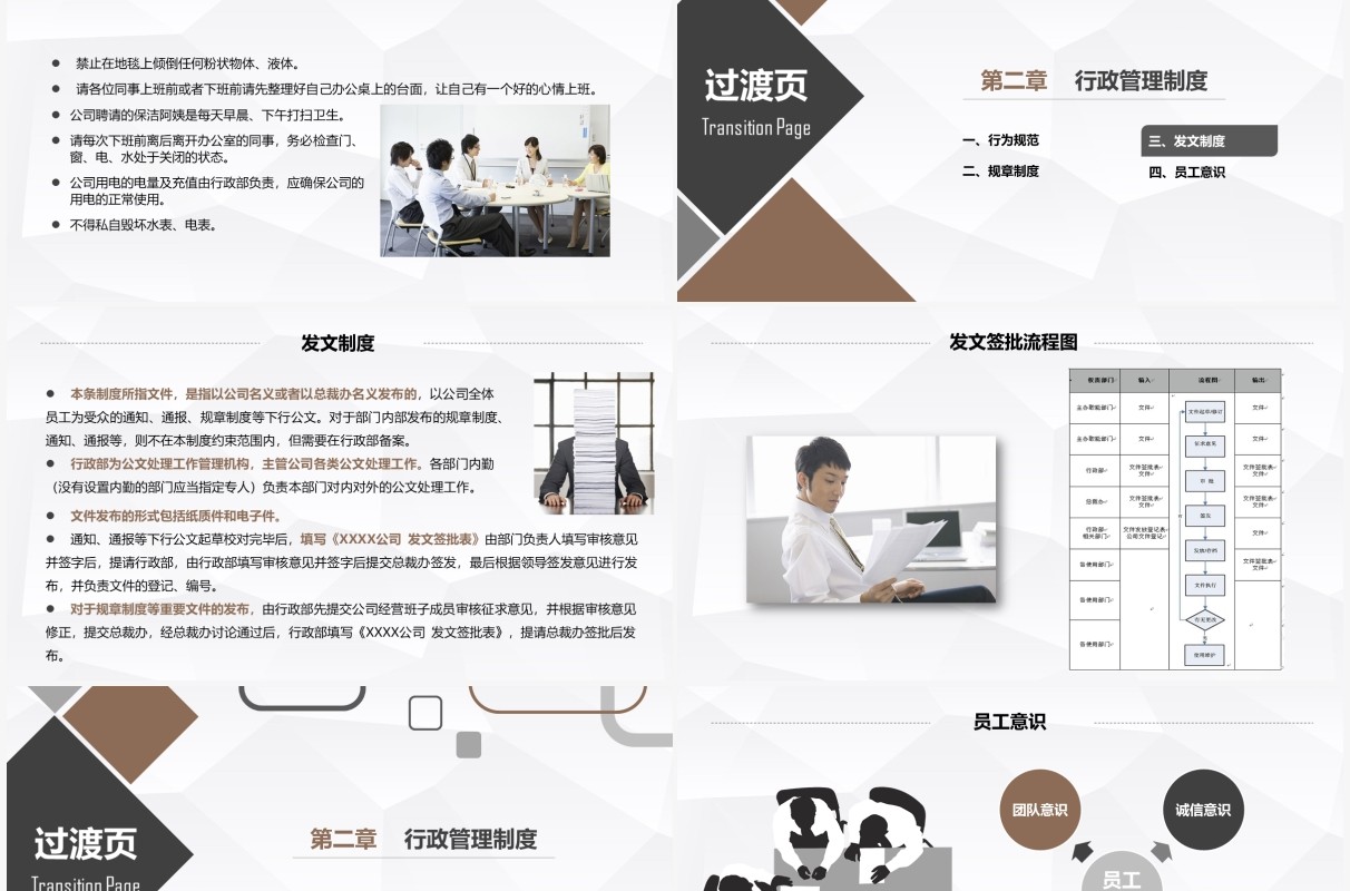 企业管理新员工入职培训手册PPT模板