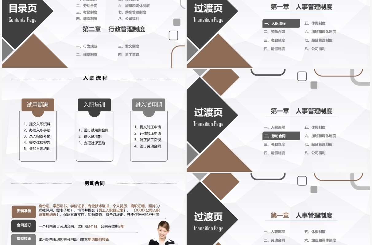 企业管理新员工入职培训手册PPT模板