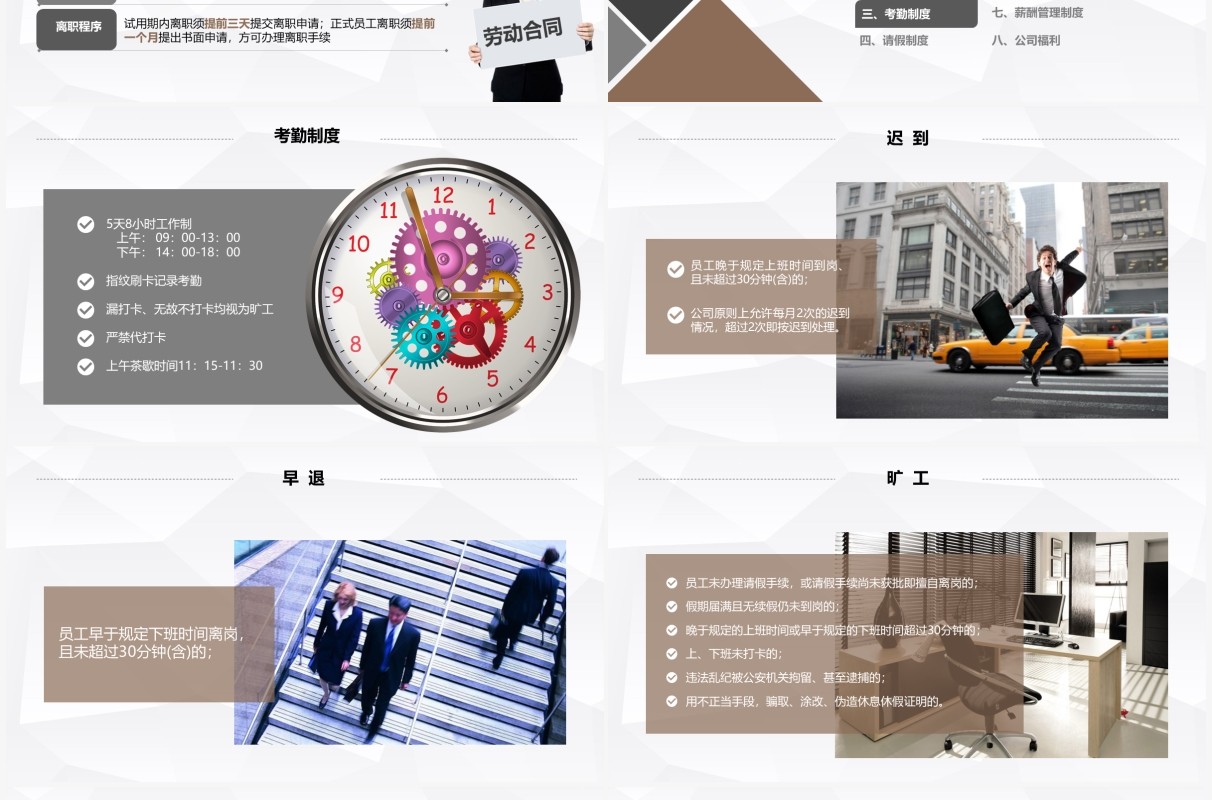 企业管理新员工入职培训手册PPT模板