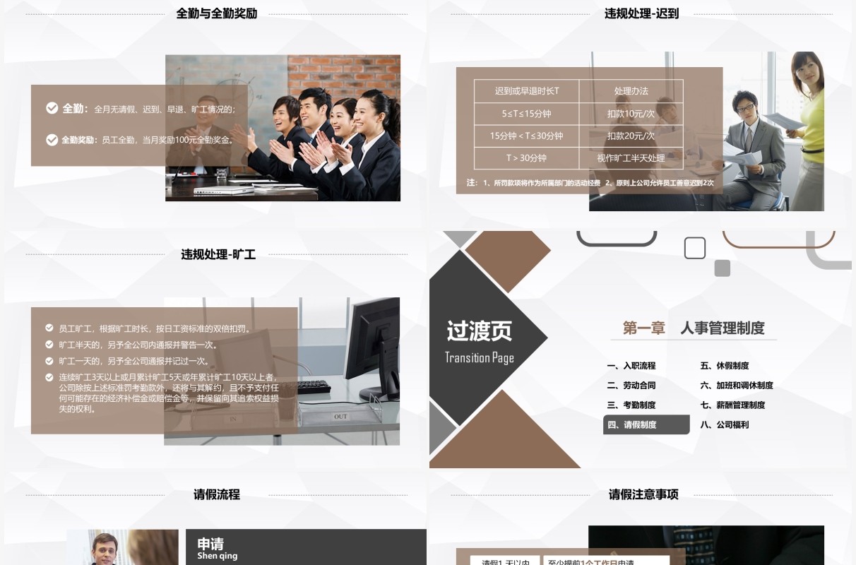 企业管理新员工入职培训手册PPT模板