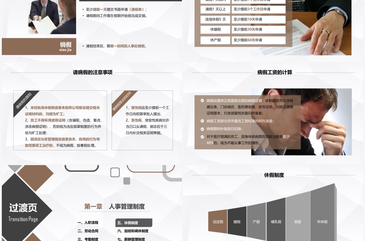 企业管理新员工入职培训手册PPT模板