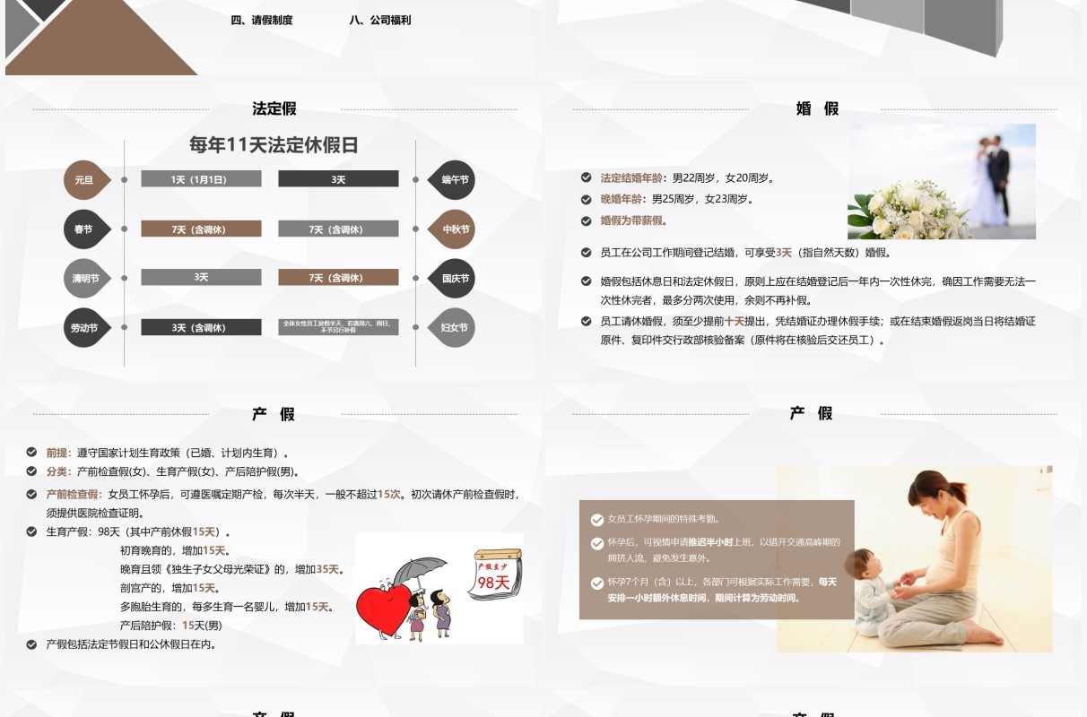 企业管理新员工入职培训手册PPT模板