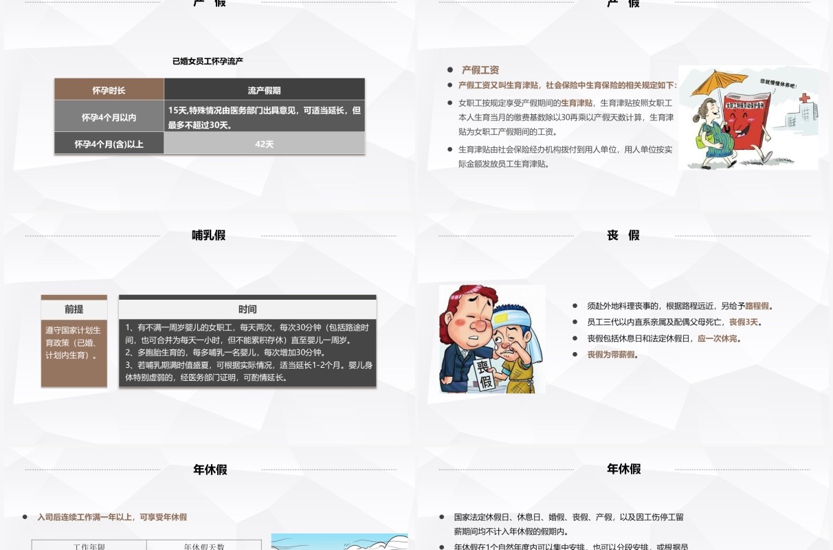 企业管理新员工入职培训手册PPT模板