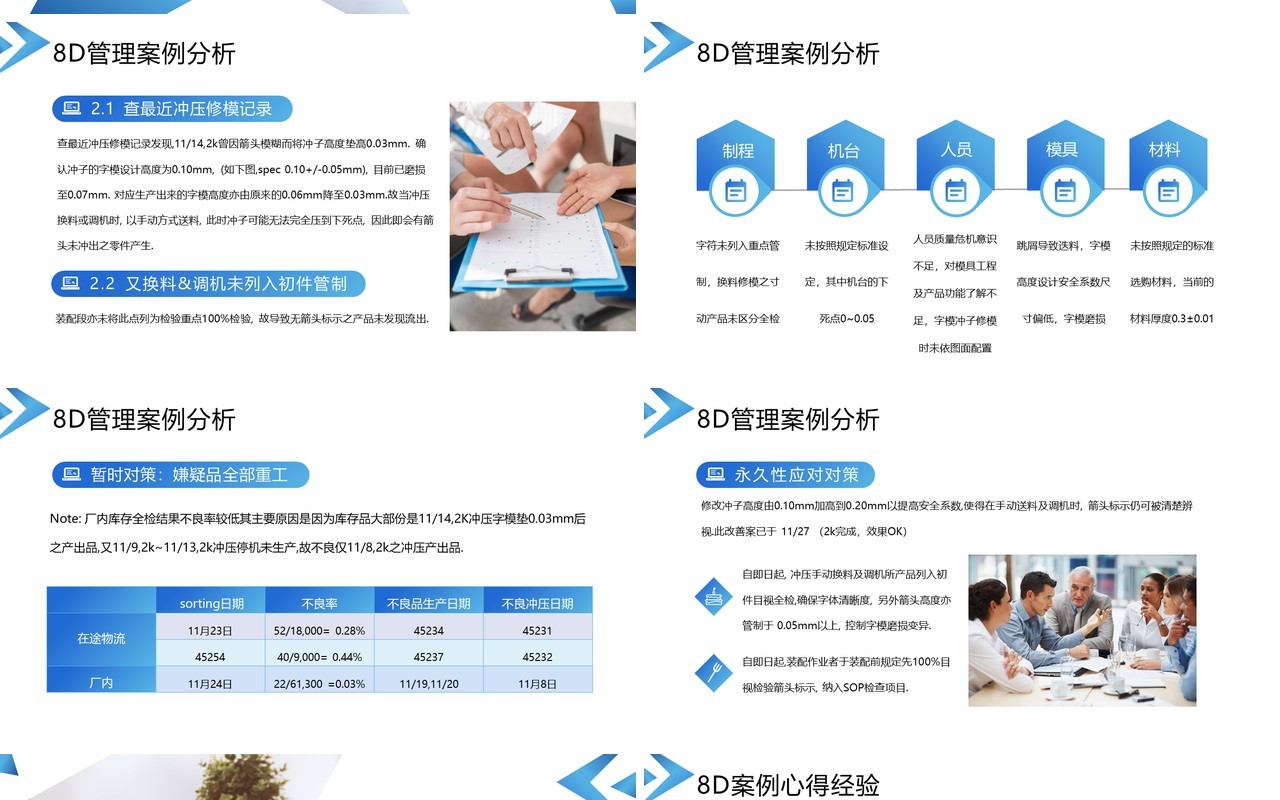 蓝色商务风8D报告以及案例分析PPT模板