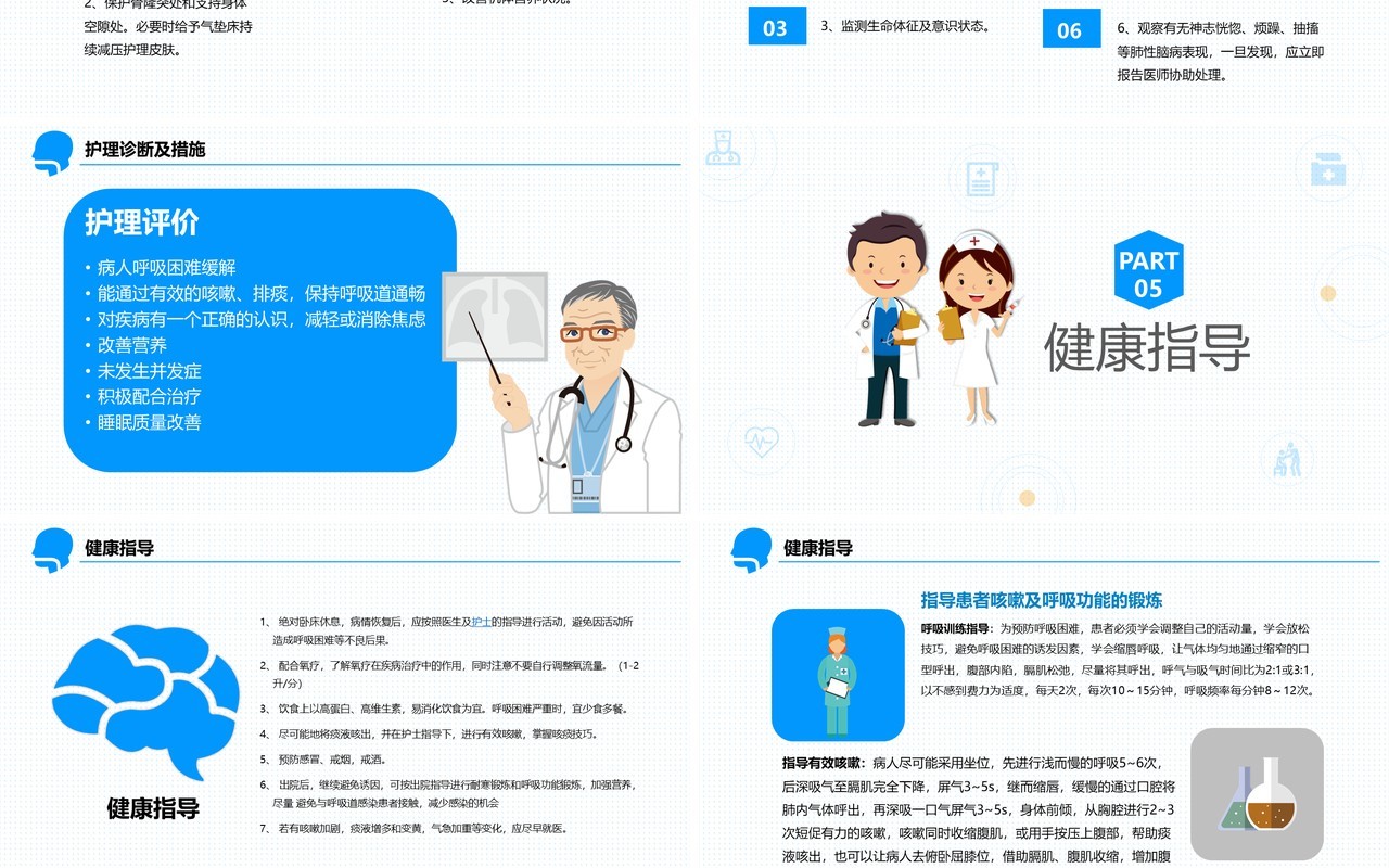 简约医疗医学卡通呼吸衰竭护理查房PPT模板