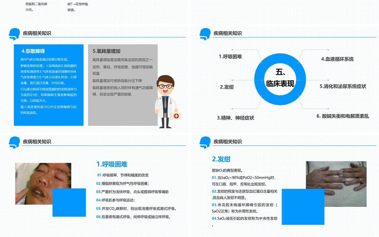 简约医疗医学卡通呼吸衰竭护理查房PPT模板