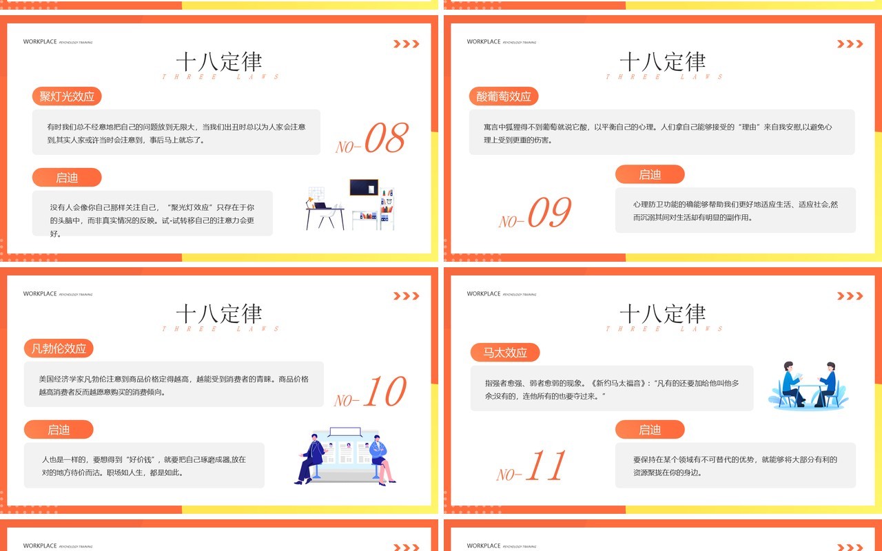 橙色插画风职场心理学培训PPT模板