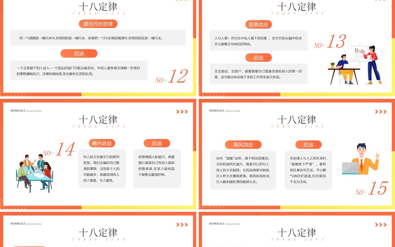 橙色插画风职场心理学培训PPT模板