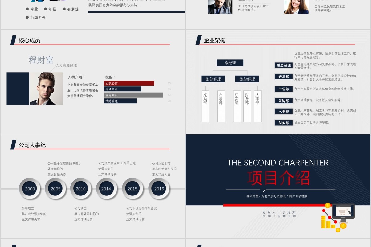 创业融资投资合作计划书PPT模板