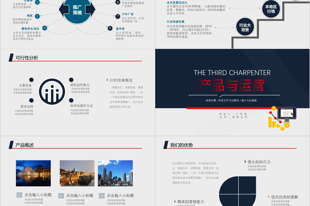 创业融资投资合作计划书PPT模板