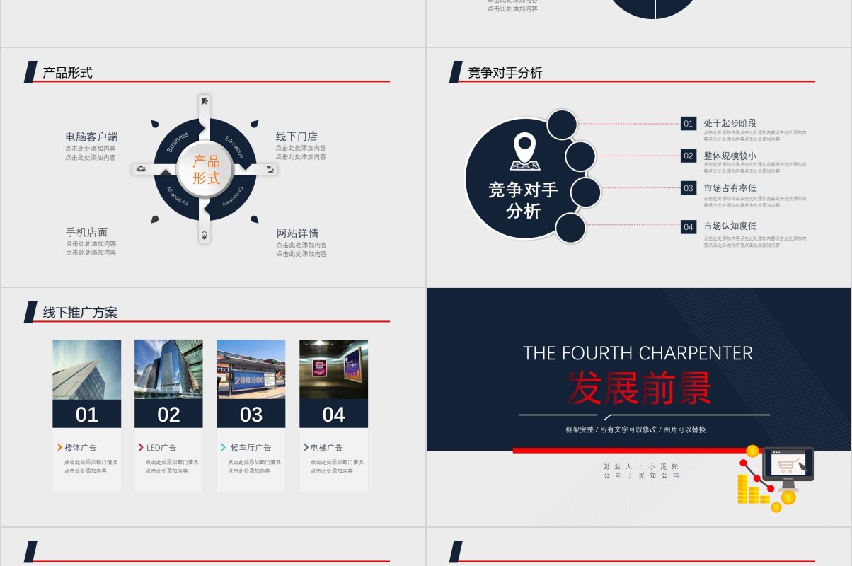创业融资投资合作计划书PPT模板