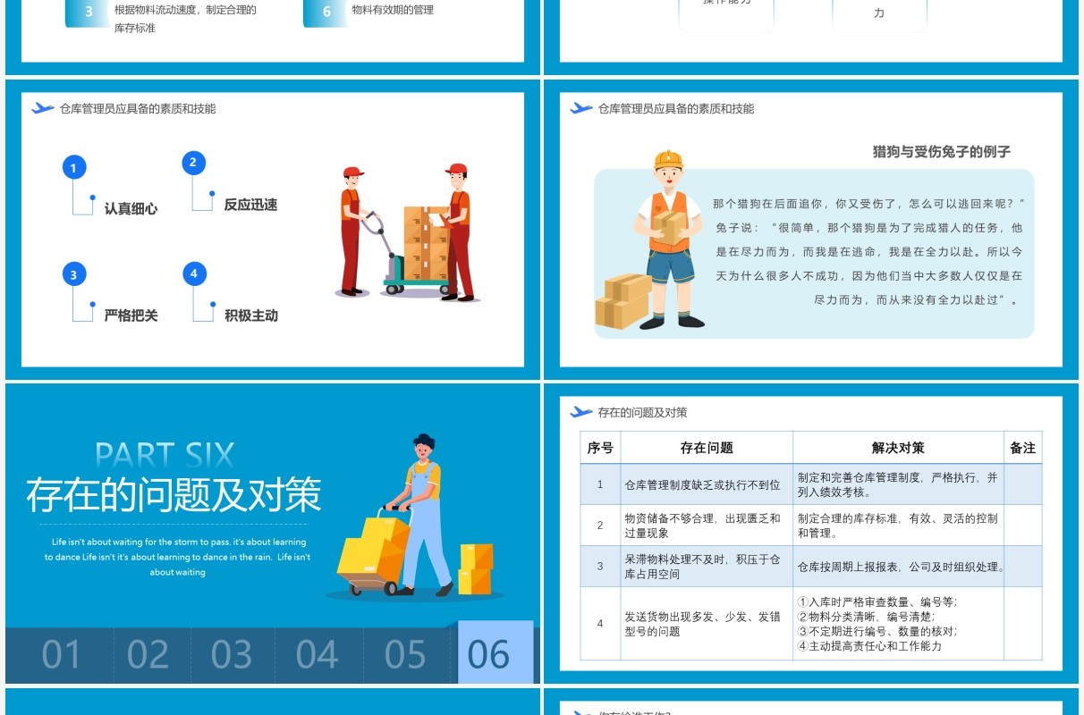 简约风仓库管理基础知识培训通用PPT模板