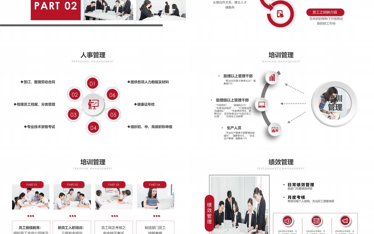 人力资源工作计划总结汇报PPT模板12