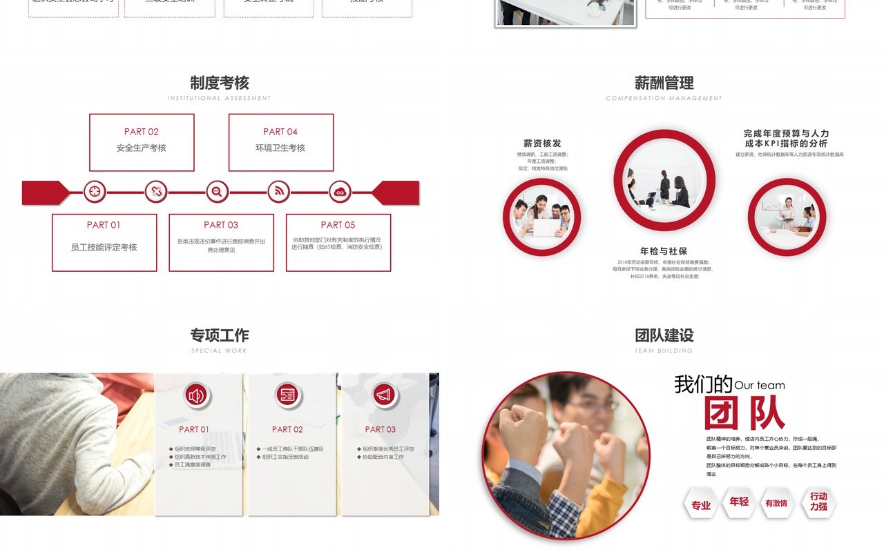 人力资源工作计划总结汇报PPT模板12