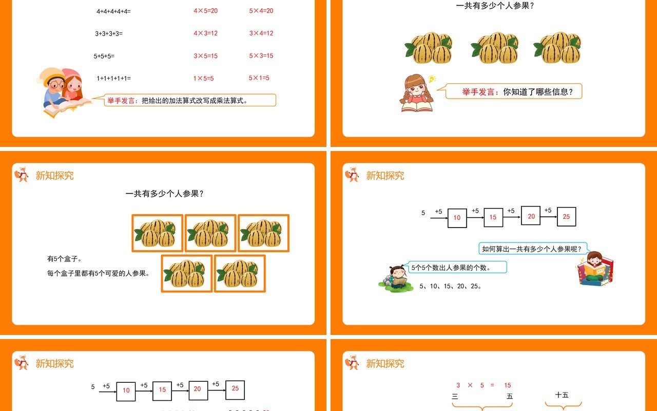 部编版二年级数学上册表内乘法5的乘法口诀课件PPT模板